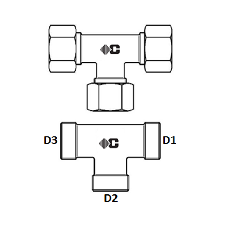 Te égal série L et S