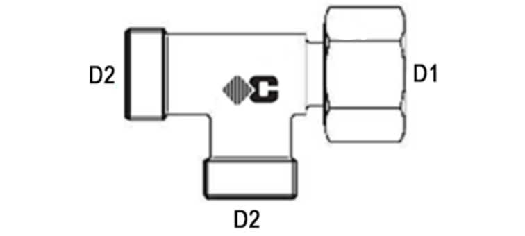 Te orientable renversé série GAZ
