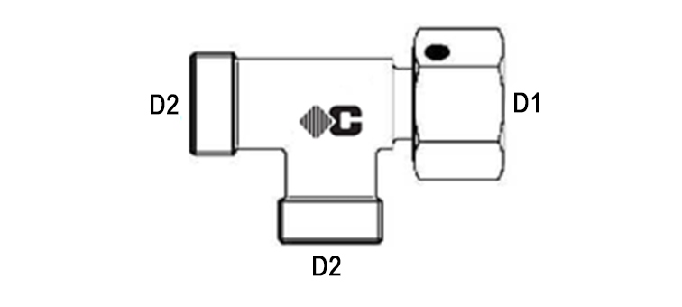 Te orientable renversé série L et S