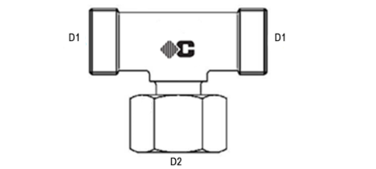 Te orientable série GAZ