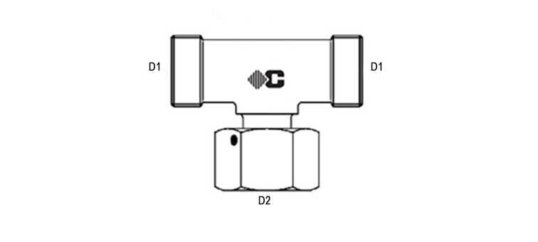 Te orientable série L et S