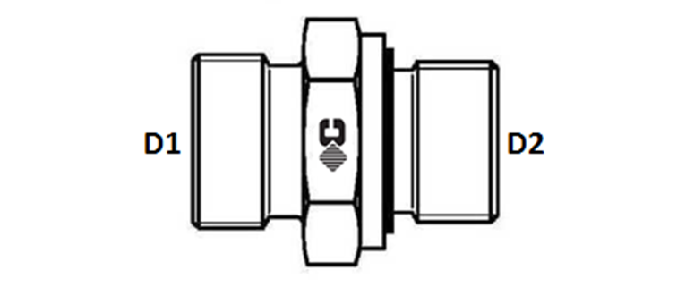 Union male MÉTRIQUE cylindrique série L