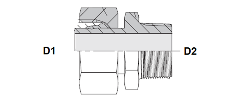 Adapteur orientable GAZ conique série L