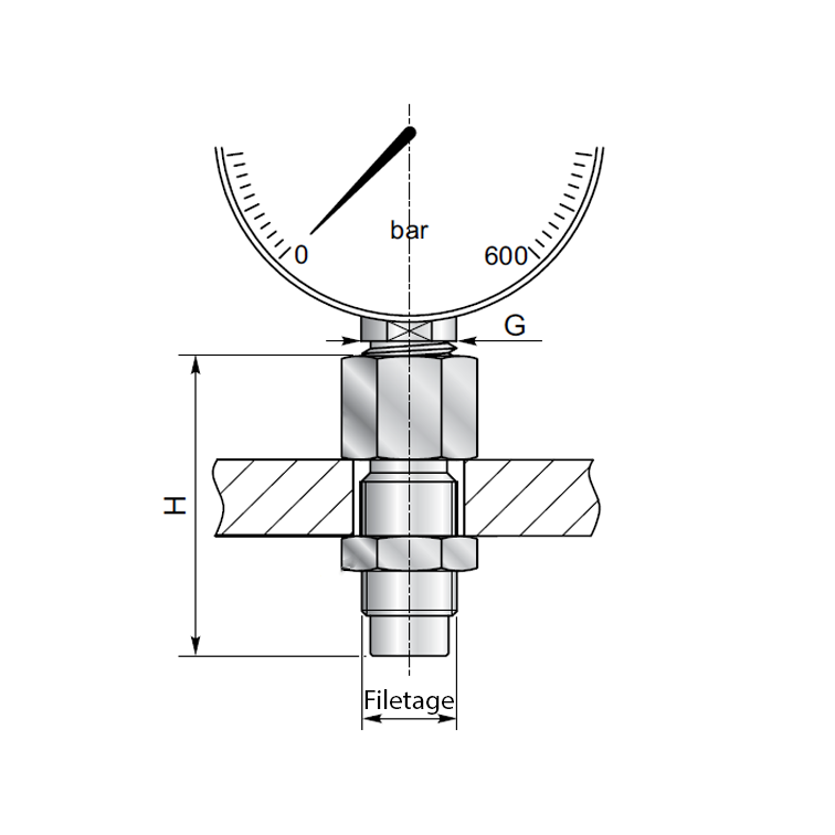Adapteur male de prise de pression pour manomètre