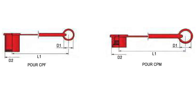 Bouchon PVC pour coupleur à fond plat