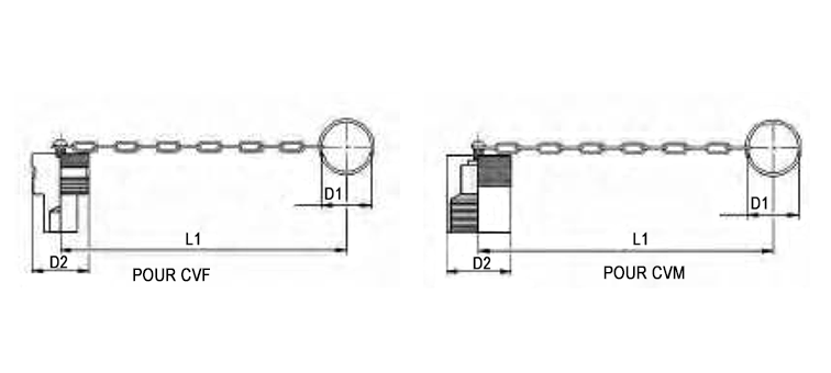 Bouchon alu pour coupleur à visser VV et VVS