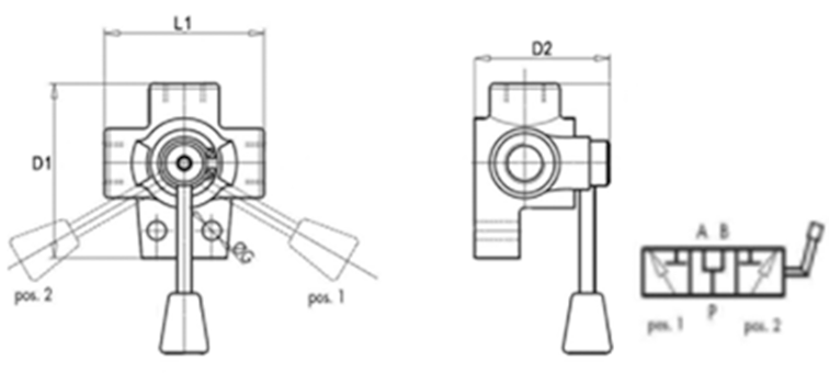 Déviateur haute pression 3 voies