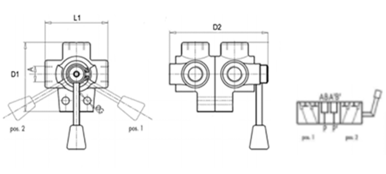 Déviateur haute pression 6 voies