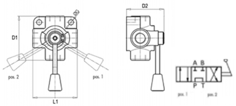 Déviateur haute pression 4 voies