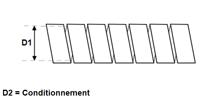Ressort de protection acier plat