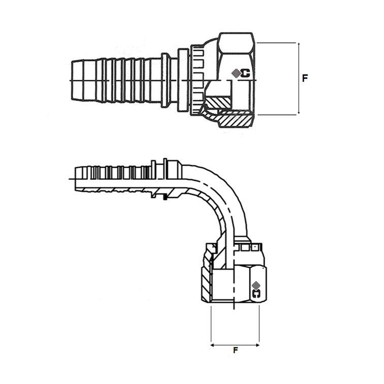 Embout à sertir femelle MÉTRIQUE fond plat