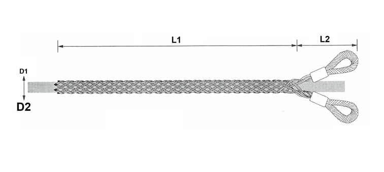 Chaussette de sécurité double boucle