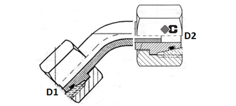 Coude 45° long femelle x femelle série L et S