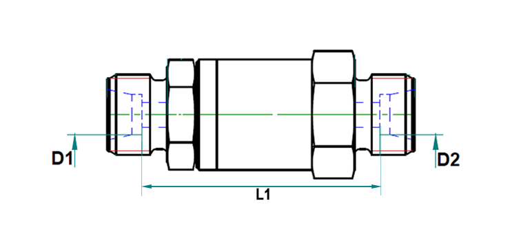 Racc tournant série L et S