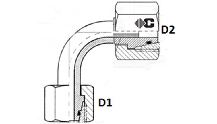 Coude 90° long femelle x femelle série L et S