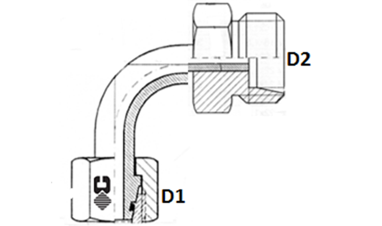 Coude 90° long male x femelle série L et S