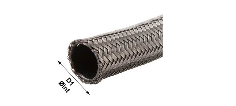 Tresse de protection inox