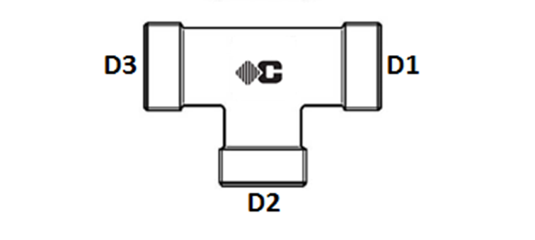 Te male GAZ série LL