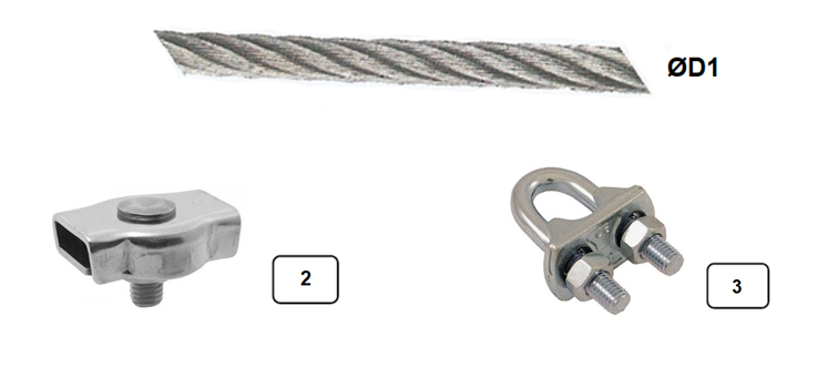 Câbles de sécurité flexibles