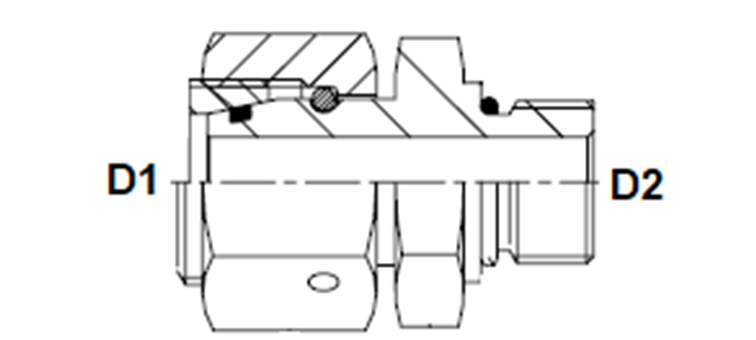 Adapteur orientable UNF série L et S
