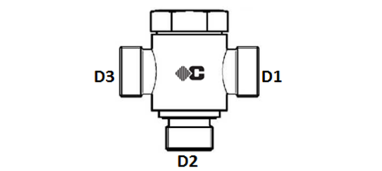 Raccord BANJO double MÉTRIQUE série L et S