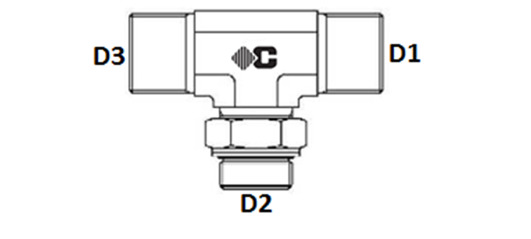 Te male UNF série L et S