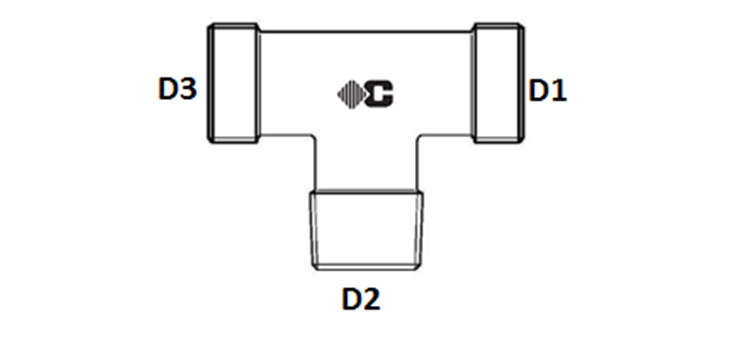 Te male MÉTRIQUE conique série L et S