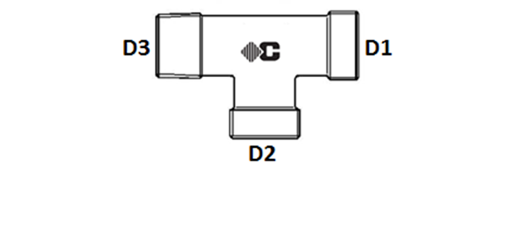 Te male renversé MÉTRIQUE conique série L et S