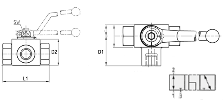Vanne acier haute pression 3 voies en L série S