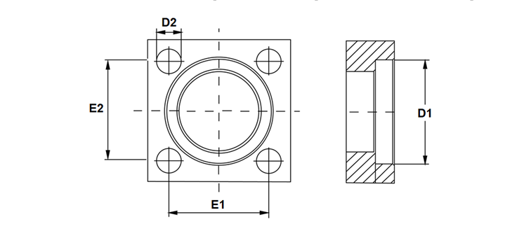 Bride cetop série 250 et 400