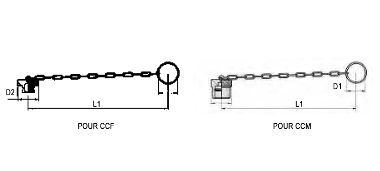 Bouchon alu pour coupleur à clapet ISOA