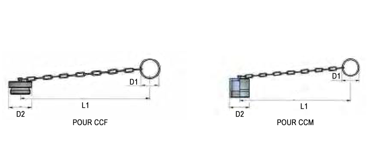 Bouchon pour coupleur à visser 700 bars
