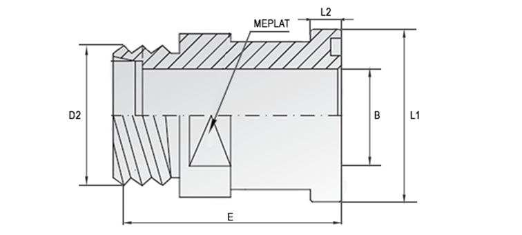 Collet SAE male série L et S
