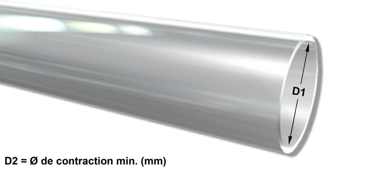 Gaine thermo transparente adhésive