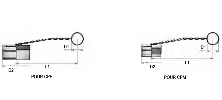 Bouchon alu pour coupleur à fond plat