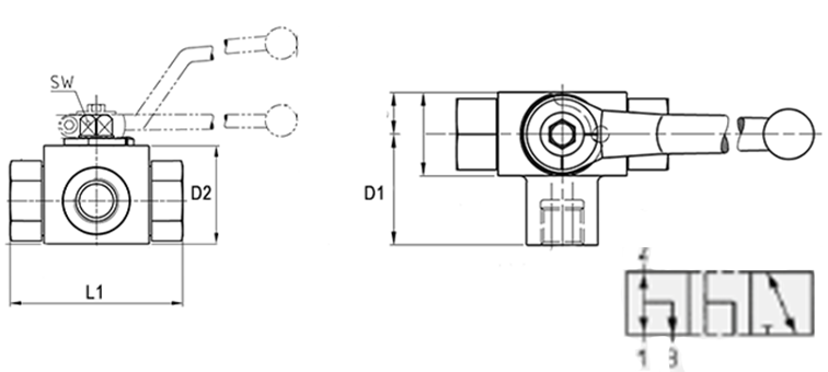 Vanne acier haute pression 3 voies en T série S