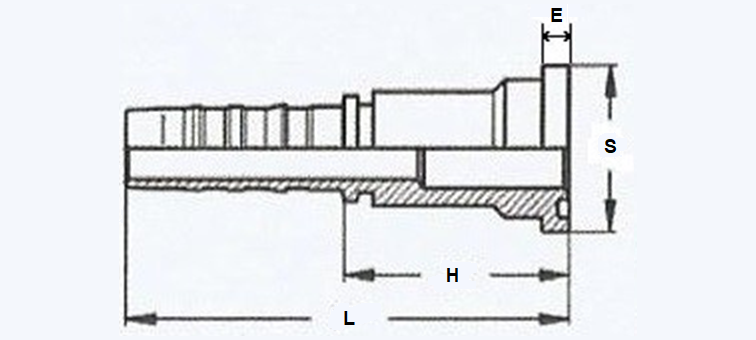 Embout sans dénudage à bride 3000 PSI
