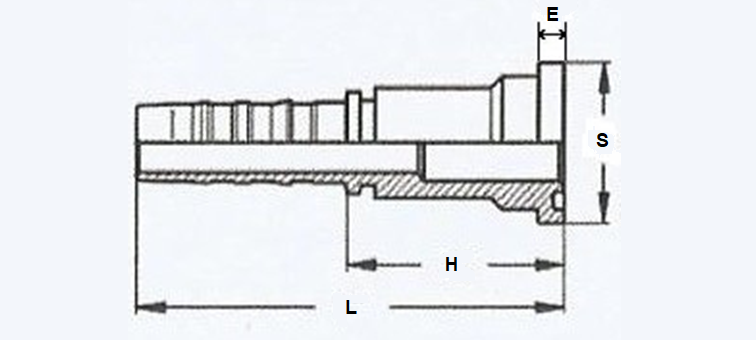 Embout sans dénudage à bride 6000 PSI