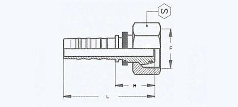 Embout sans dénudage femelle série S