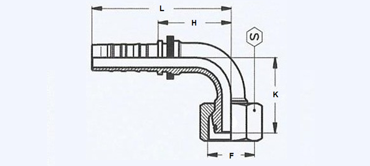 Embout sans dénudage femelle 90° série S
