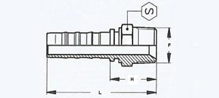 Embout sans dénudage male GAZ conique