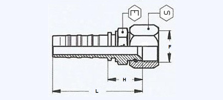 Embout sans dénudage femelle JIC