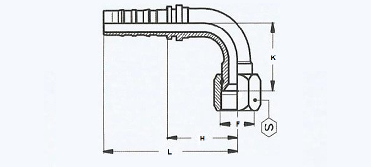 Embout sans dénudage femelle 90° JIC