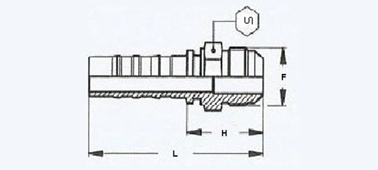 Embout sans dénudage male JIC