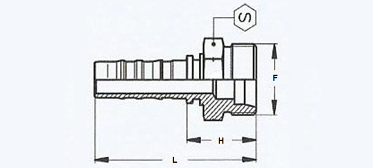 Embout sans dénudage male série S