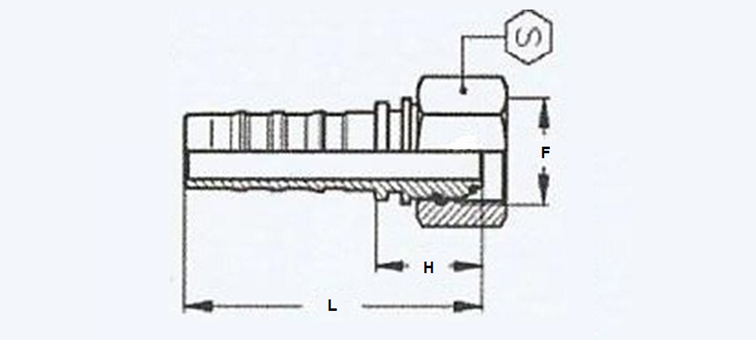 Embout sans dénudage femelle BSP