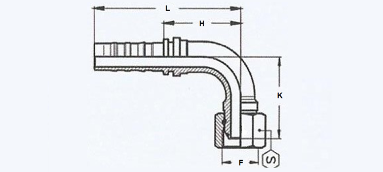 Embout sans dénudage femelle 90° BSP