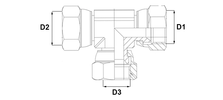 Te égal tournant JIC