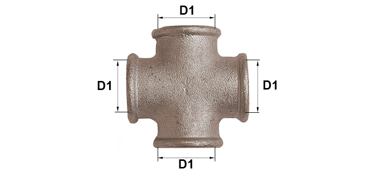 Croix égale femelle