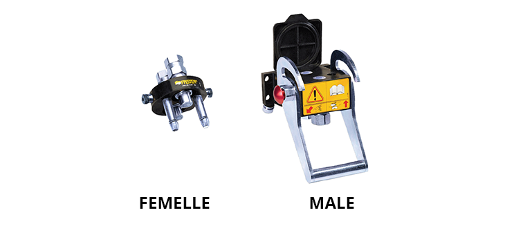 Platine Faster type 206